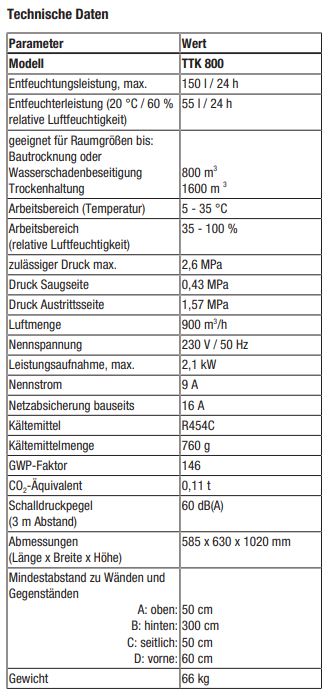 TTK800-techn-Daten